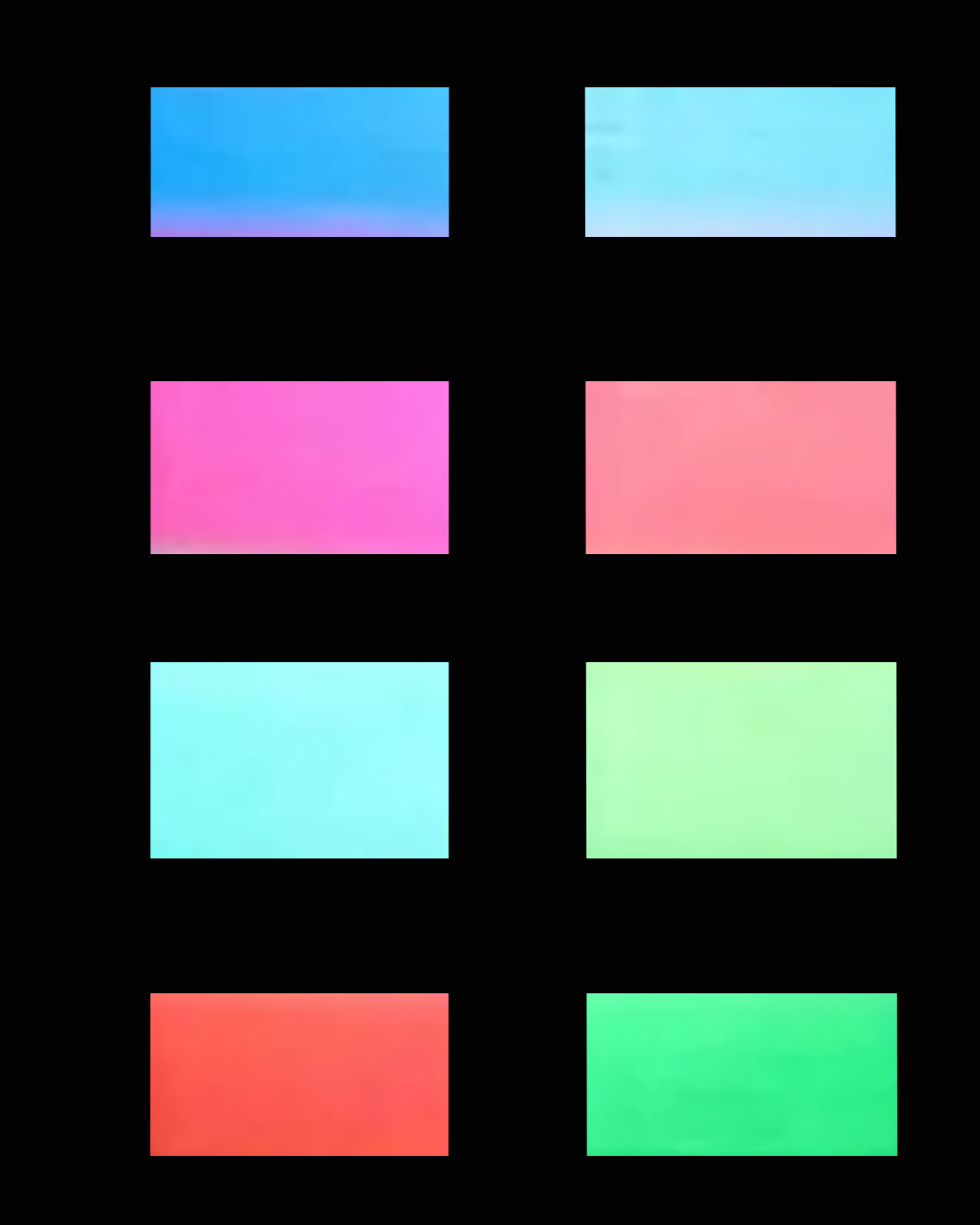 Colorante  Fluorescente