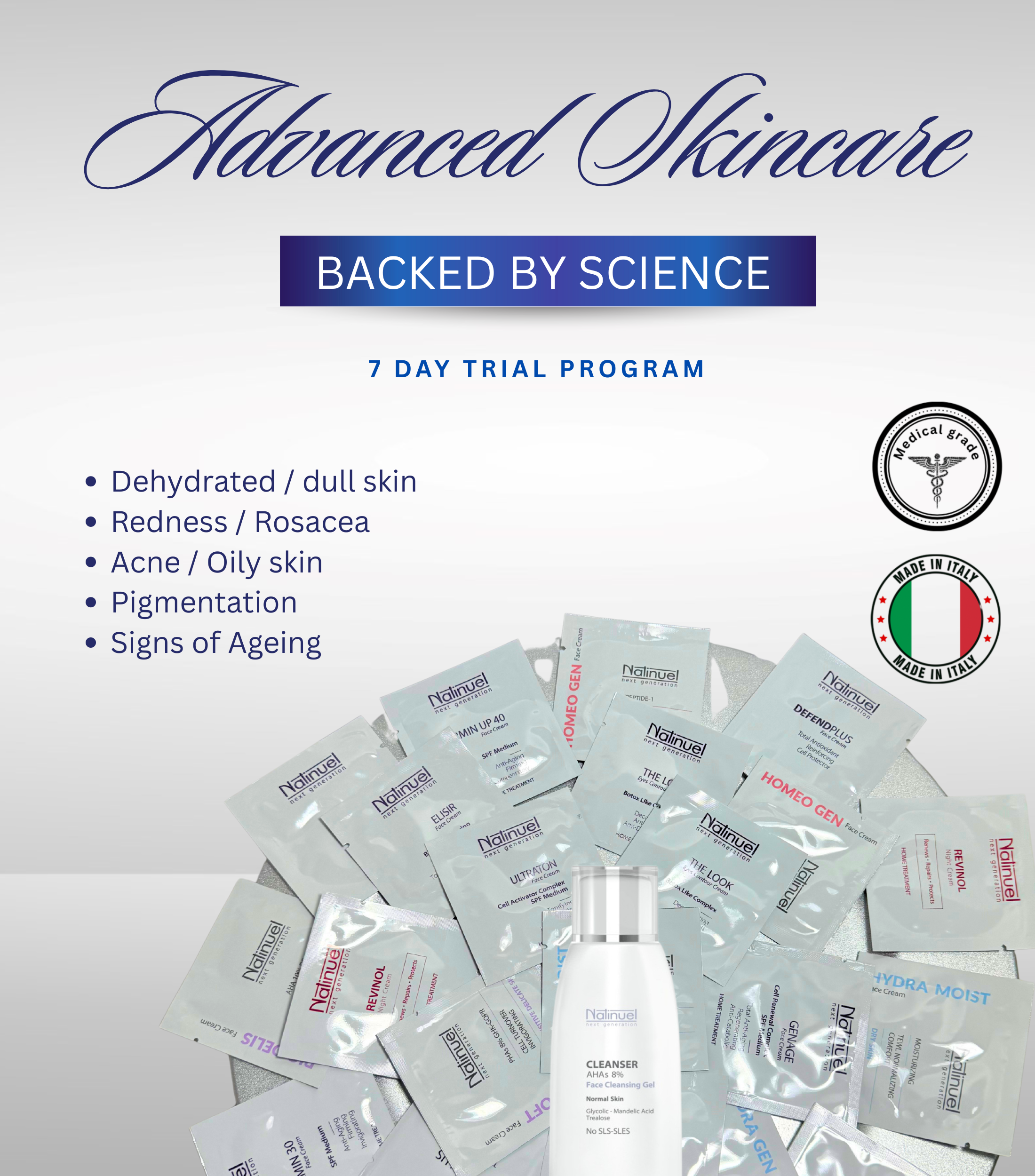 Medical Grade Skincare – 7-Day Trial Kit