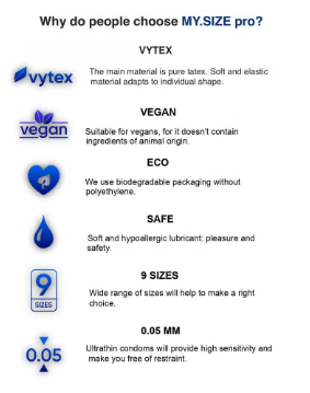 MY SIZE - Pro Condoms (x10)