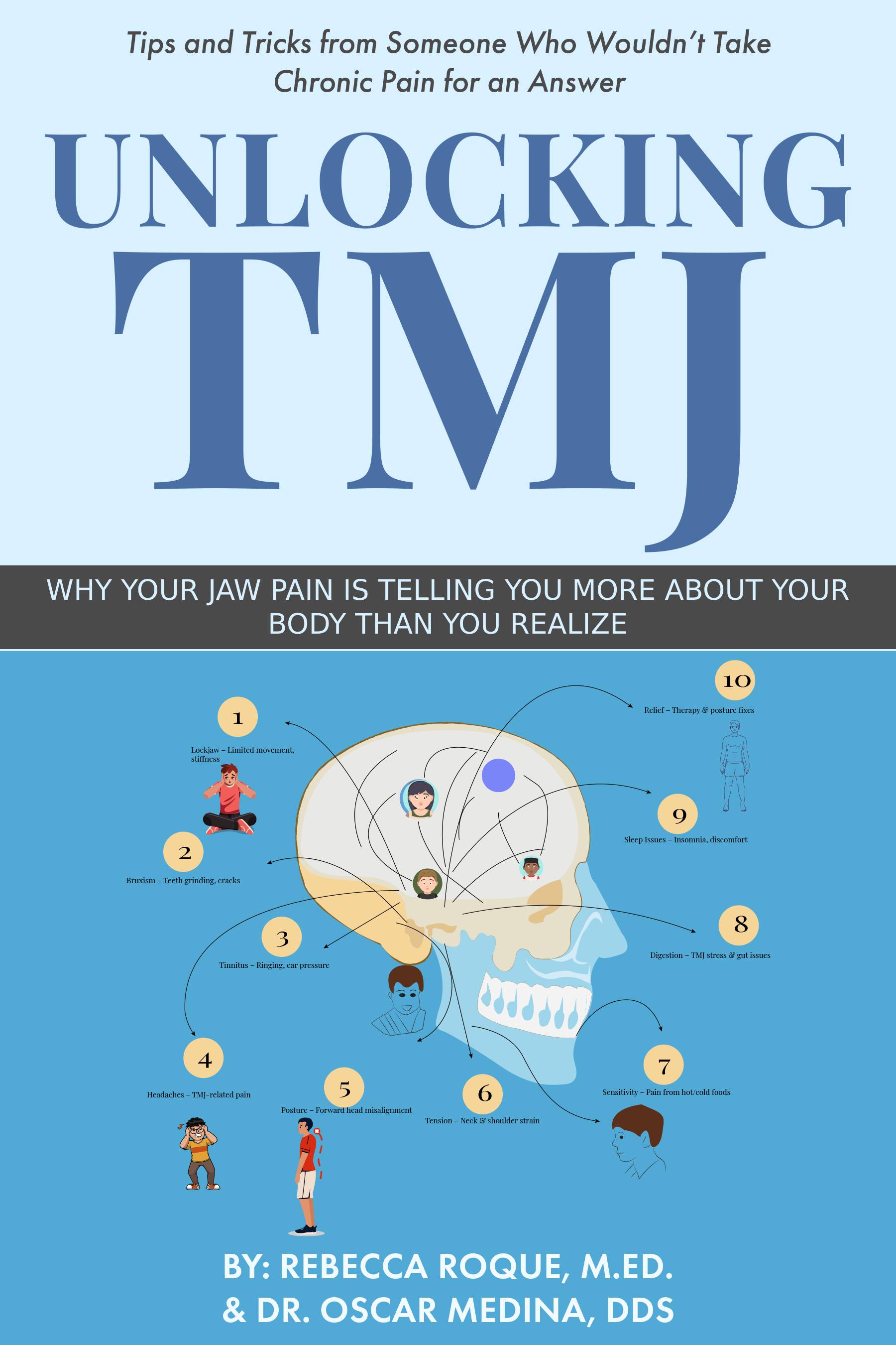 Unlocking TMJ Book
