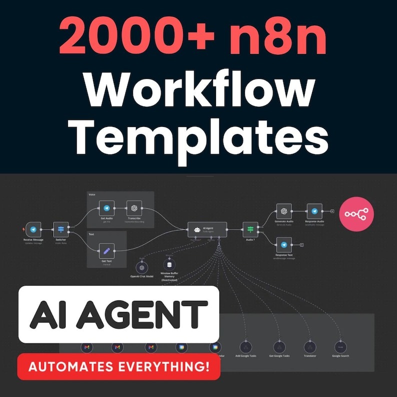 🚀 2,000 n8n Automation workflows 