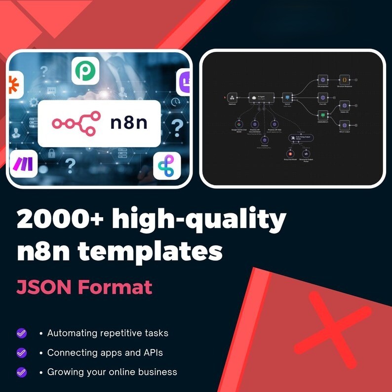 🚀 2,000 n8n Automation workflows 