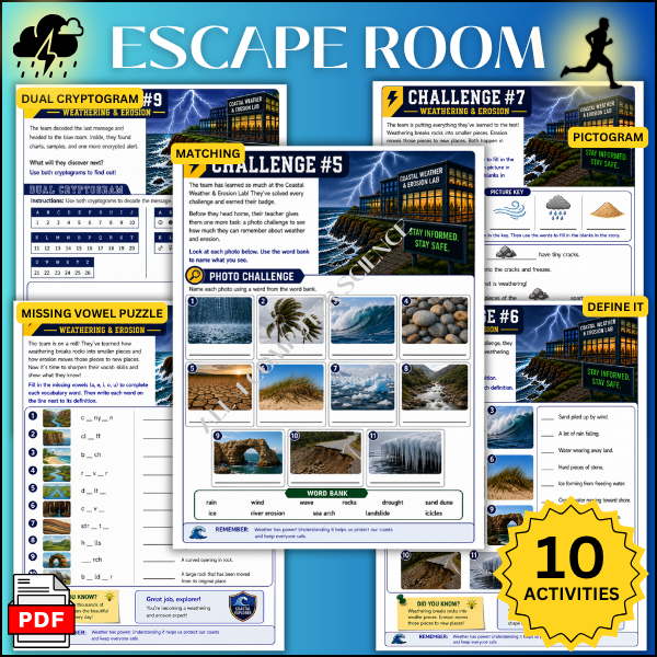 Premium Escape Room | Weathering & Erosion