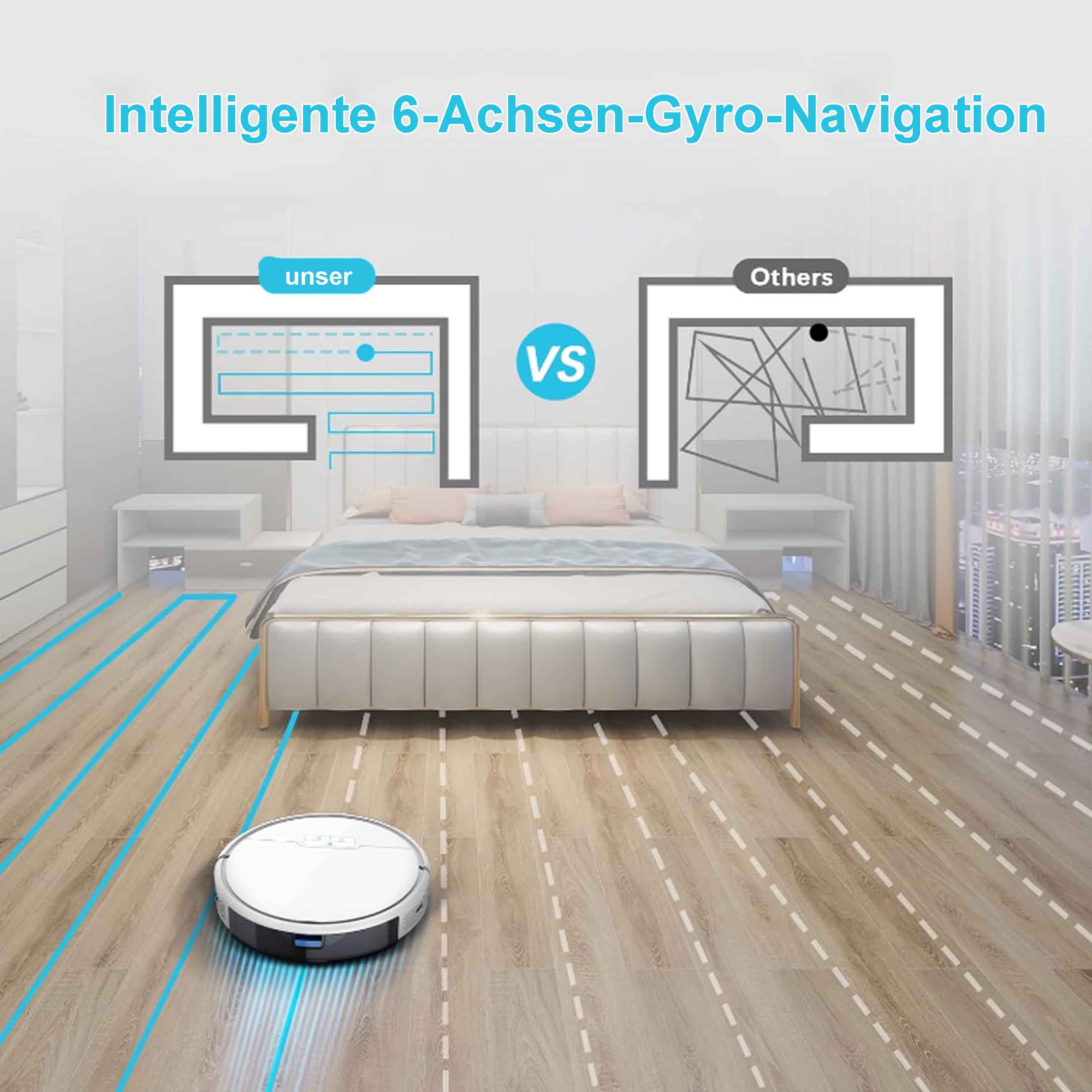 Kehrroboter, Staubsaugen und Wischen 3 in 1, mit Wassertank, APP-Steuerung || Sweeping Robot, Vacuuming and Mopping 3 in 1, with Water Tank, APP Control