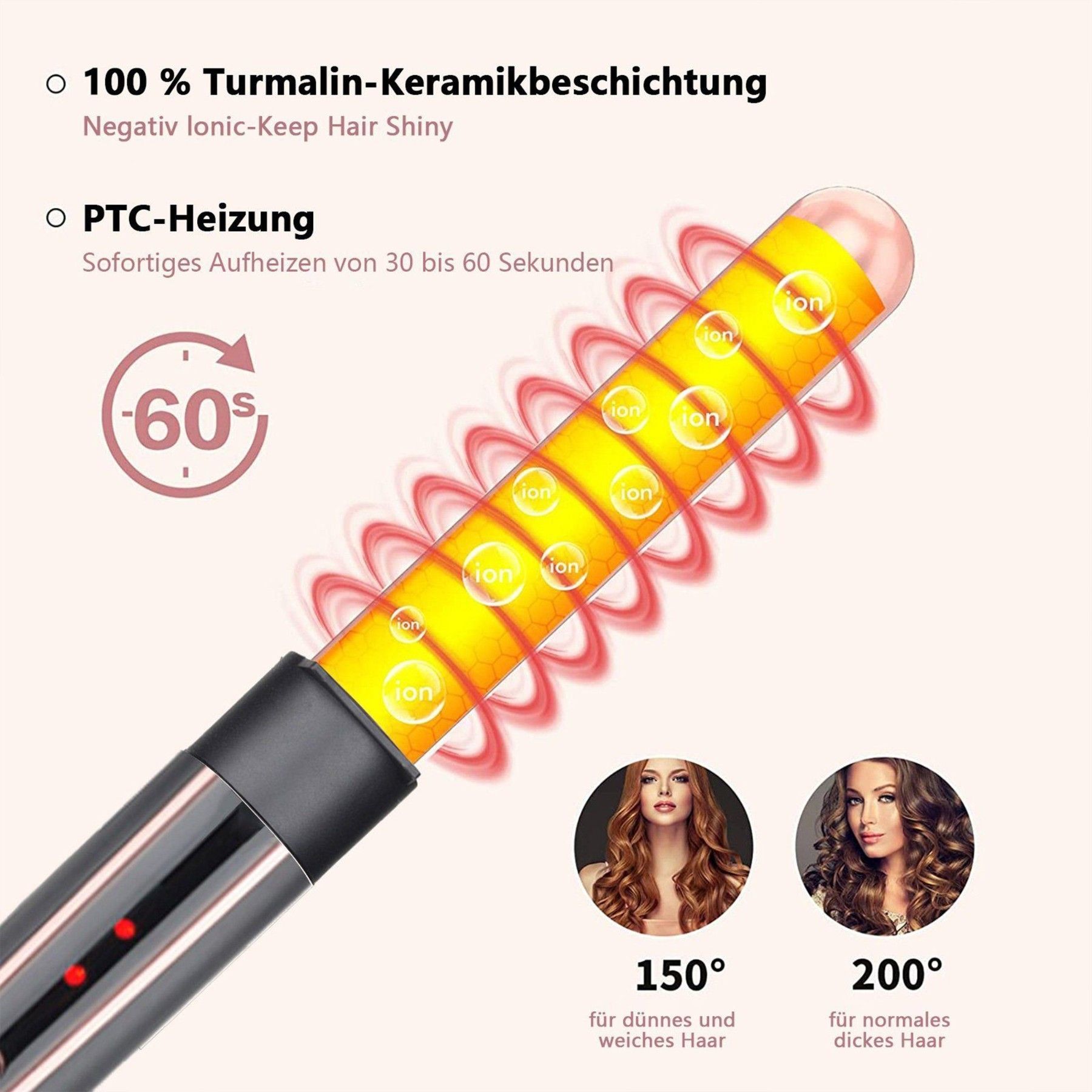 TEKOO Lockenstab, Lockenstab-Set - 60S Heizzeit, 5-in-1 Vielseitigkeit