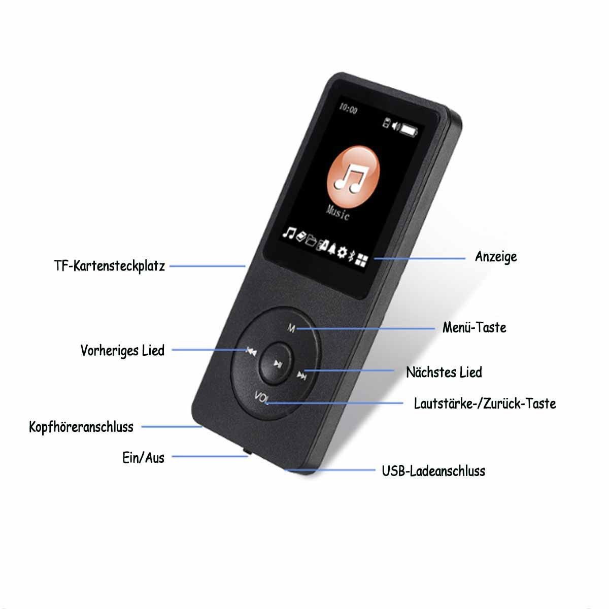 TEKOO Multimediaplayer, Musikplayer, MP3/MP4-Player - Bluetooth 5.0, multifunktional || TEKOO multimedia player, music player, MP3/MP4 player - Bluetooth 5.0, multifunctional