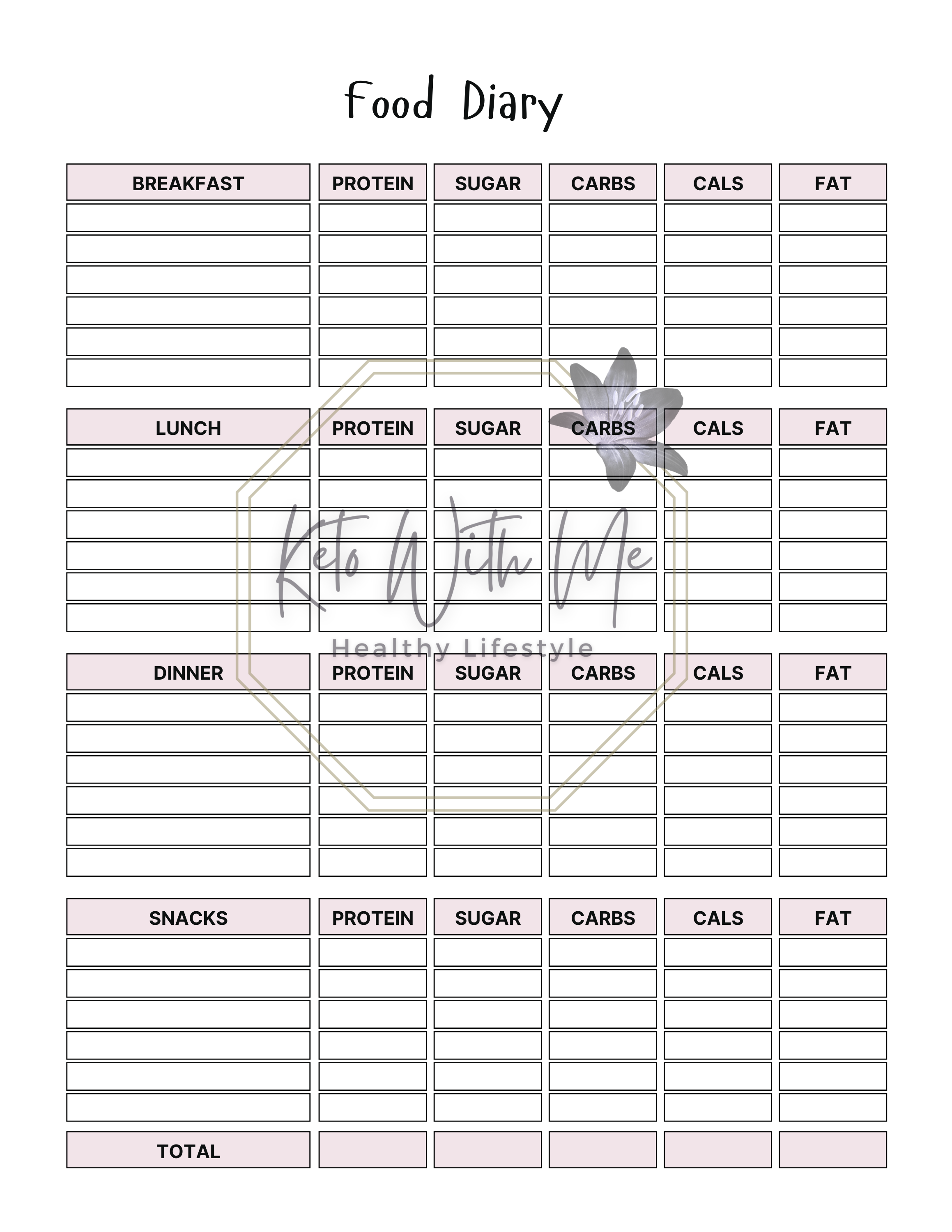 Printable Keto Tracker | Low Carb Meal Planner | Weight Loss & Macros Journal | Digital Download | Keto Diet Planner PDF
