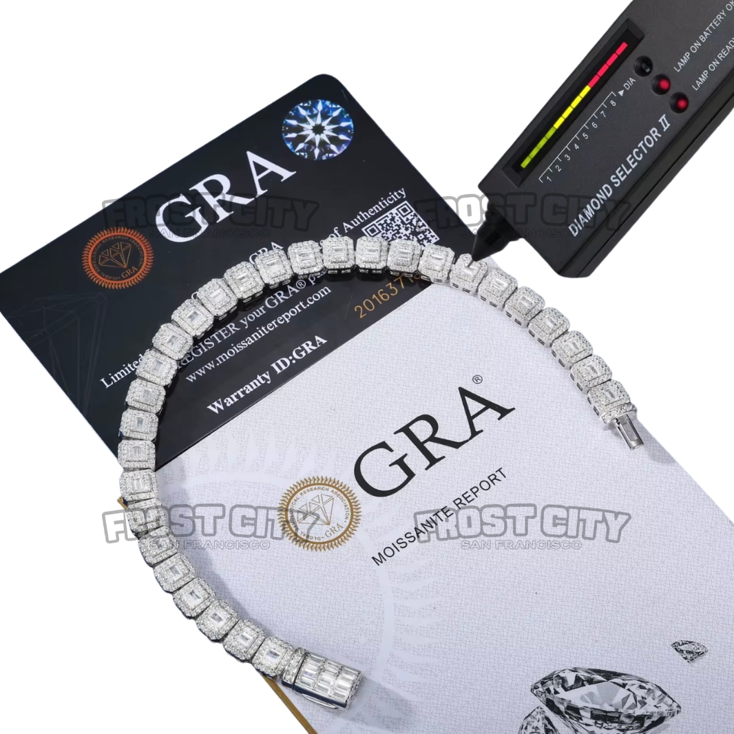 Baguette Cluster Tennis Bracelet VVS1 D Moissanite .925 Sterling Silver