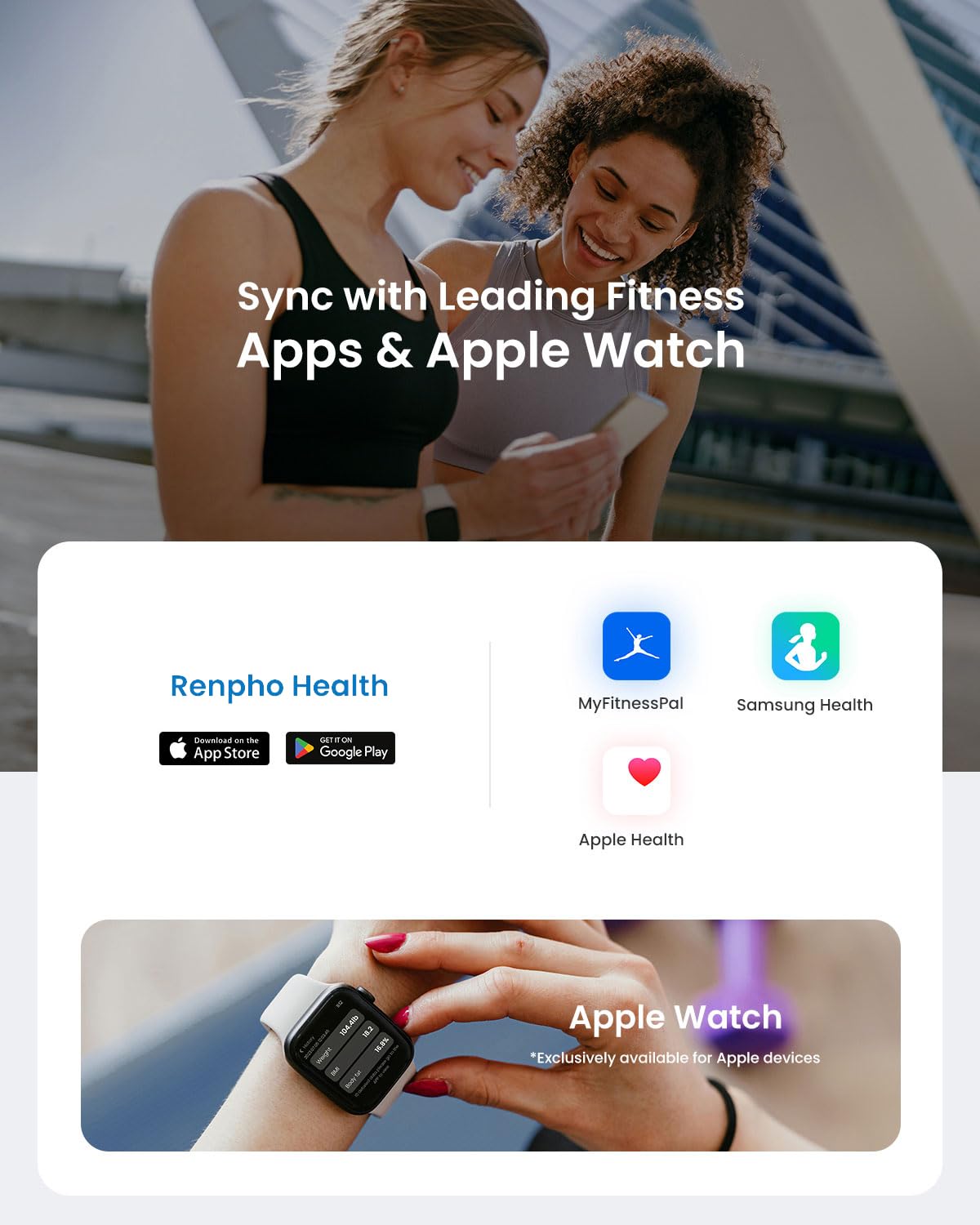 RENPHO Smart Scale for Body Weight