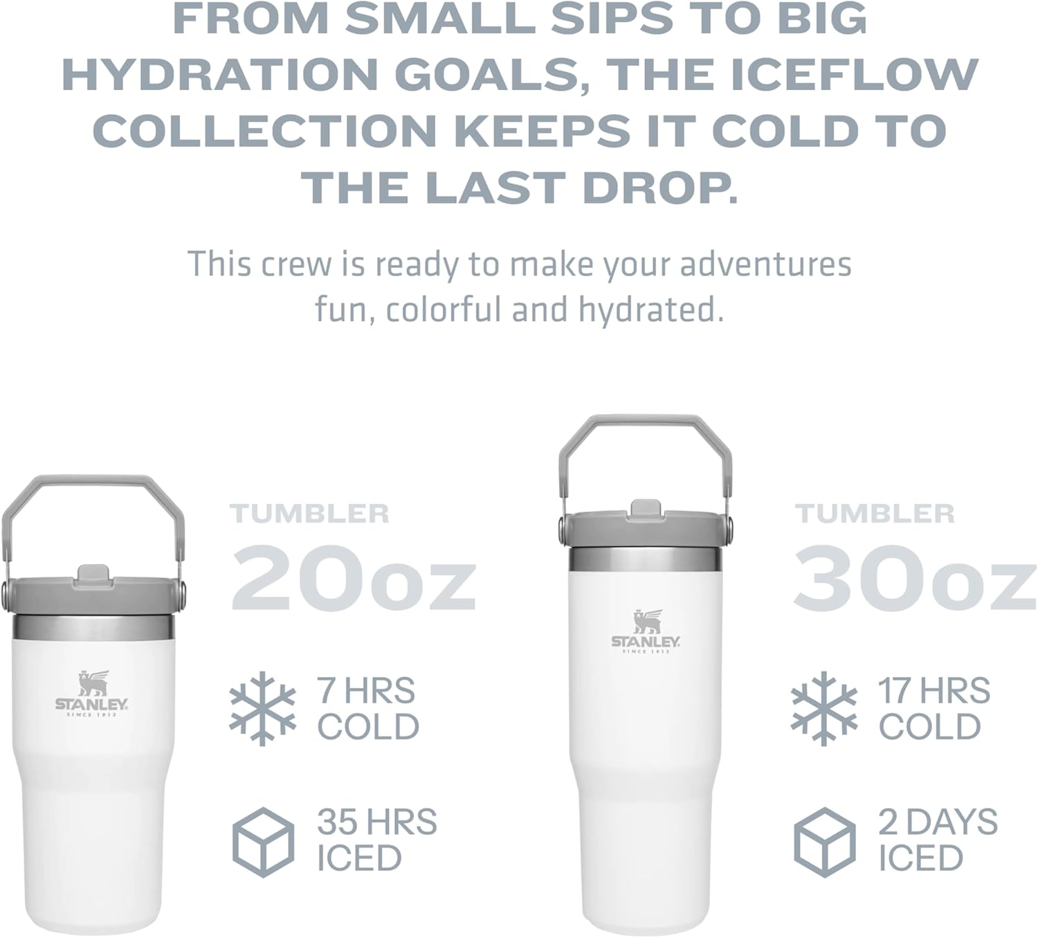 Stanley IceFlow Stainless Steel Tumbler - Vacuum Insulated Water Bottle for Home, Office or Car Reusable Cup with Straw Leak Resistant Flip Cold for 12 Hours or Iced for 2 Days, Ash, 30OZ