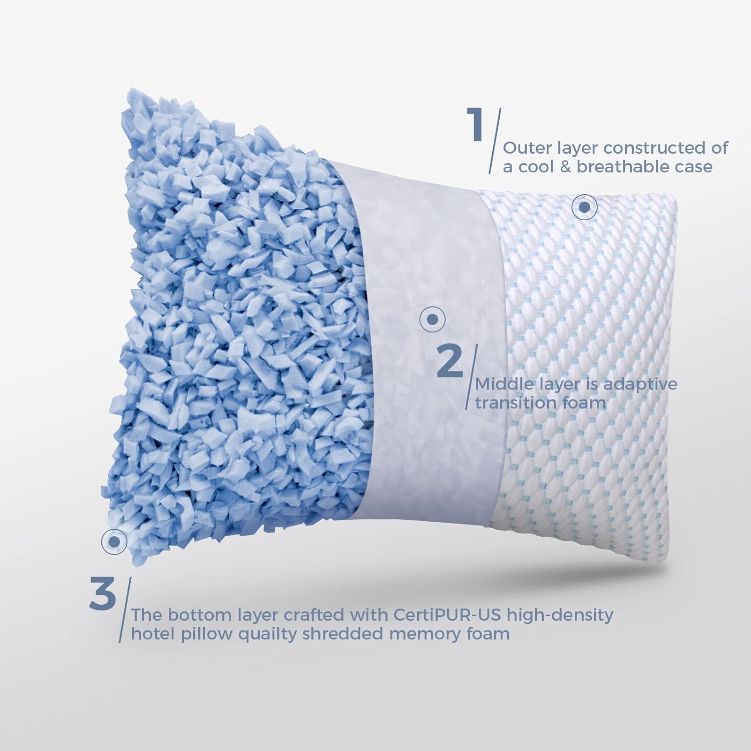 OSBED Shredded Memory Foam Pillows Queen Size Set, Cooling Pillows for Sleeping, Adjustable Loft Bed Firm or Soft, Side, Back, Stomach, Hot Sleepers (20"x 30")
