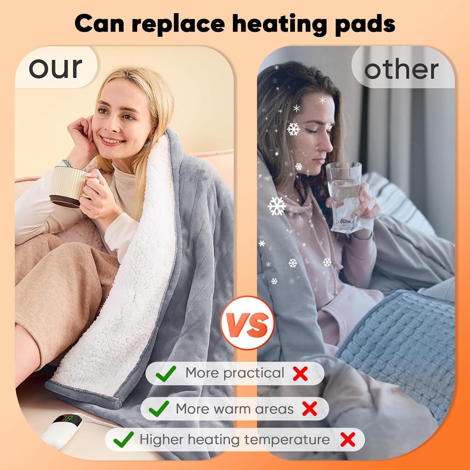 greenoak Heated Blanket Electric Throw 50"X60", Heating Blanket with 10 Heat Levels 1/2/4/6/8 Hours Auto-Off Overheat Protection, Flannel Sherpa Soft Warm Heater Blanket, ETL Certified Misty Grey