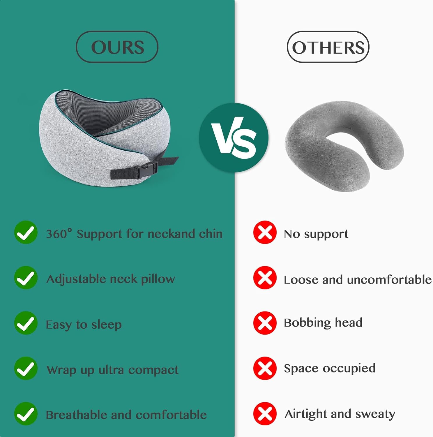 YIMICZSH Neck Travel Pillow, Comfort Memory Foam Airplane Pillow, Compact & Ergonomic Design for Travel, Driving, and Home Use, Suitable for Adults and Kids(Green)
