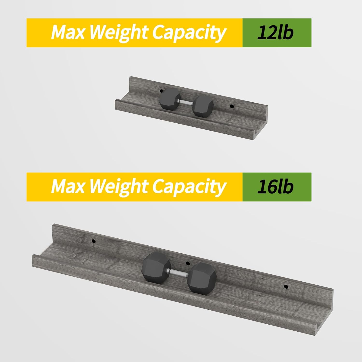 24 inch Floating Shelves for Wall Set of 5, Grey Wall Mounted Shelves with Lip for Bathroom, Bedroom, Kitchen, Office