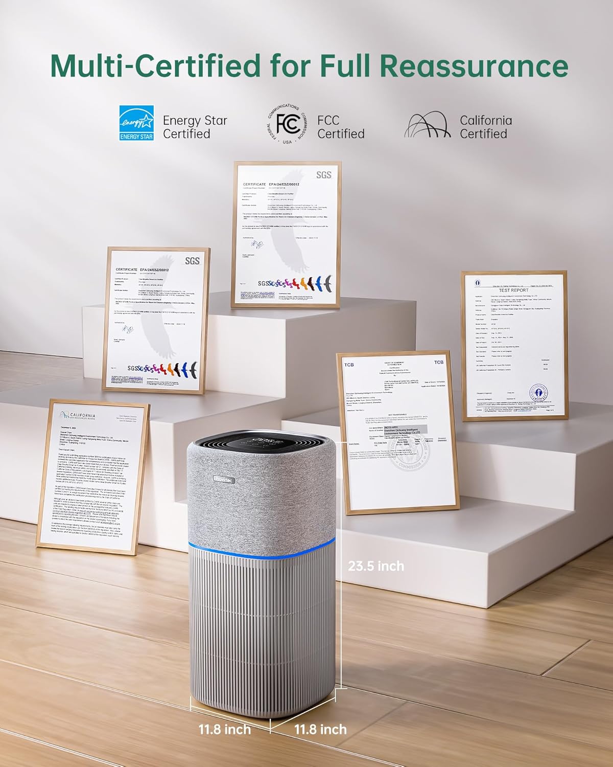 Air Purifiers for Large Room Home, Up to 2070Ft² with 5-Stage Filtration, HEPA Air Purifier for Home with PM2.5 Air Quality Monitor, Smart Air Cleaner for Room Pets/Smoke/Dust