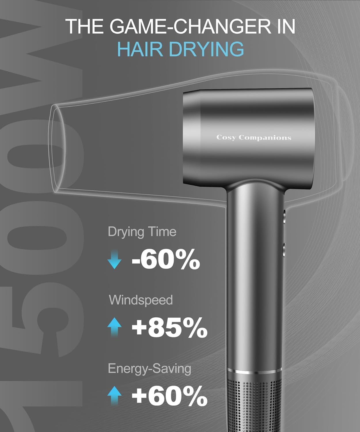 Hair Dryer - Negative Ionic Blow Dryer with 170000 RPM High Speed Brushless Motor for Fast Drying, Low Noise, HD Display Hair Dryer with Diffuser and Nozzle, 5 Temps & 2 Speeds