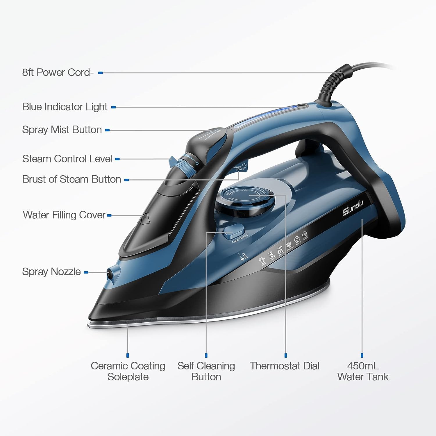 Sundu Steam Iron for Clothes with Rapid Heating Ceramic Coated Soleplate, 1700W with Precise Thermostat Dial, Self-Cleaning, Auto-Off, 15.21oz Water Tank for Home Clothes Ironing Use, Blue