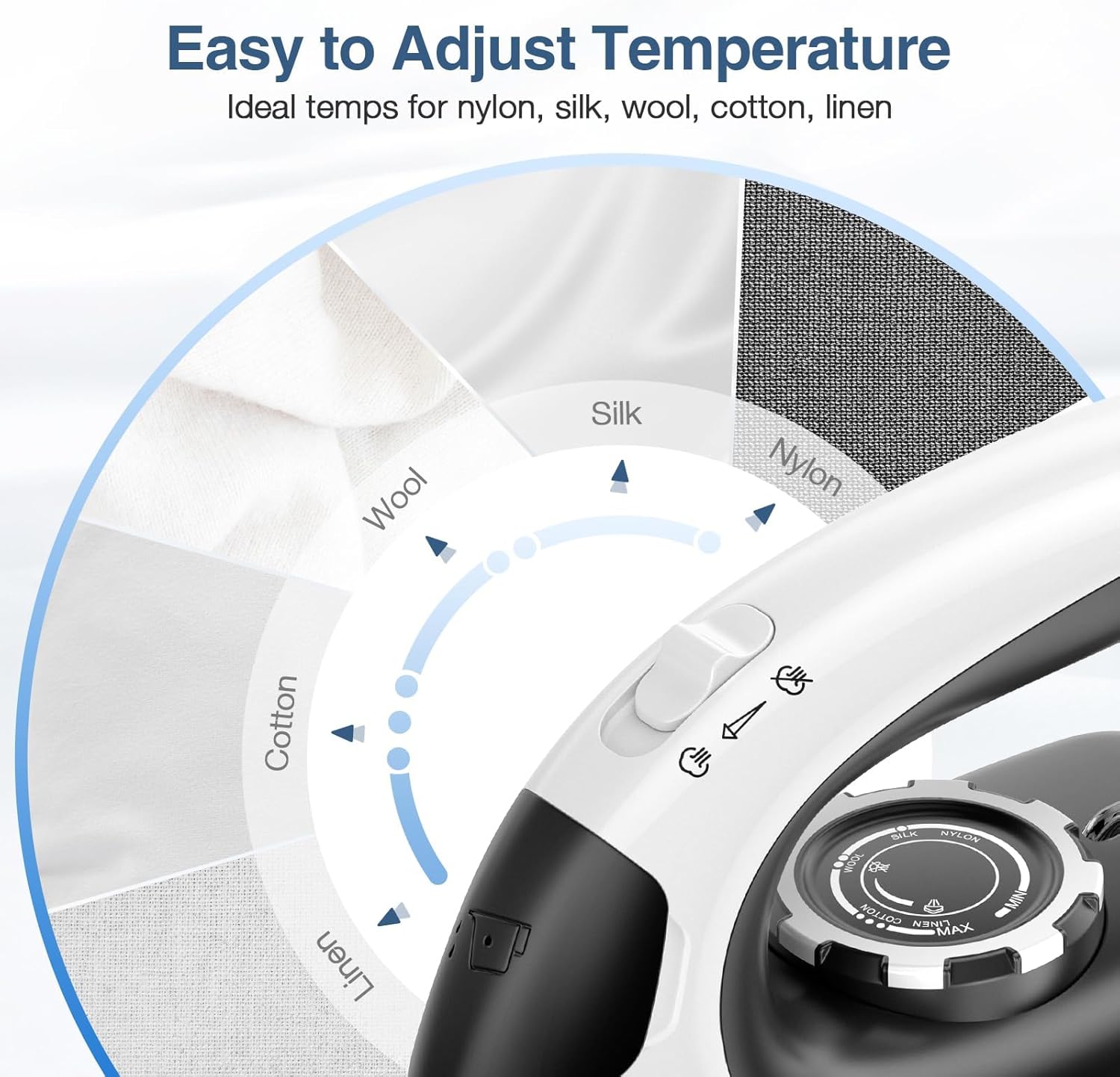 Sundu Mini Iron with Steam,Travel Iron Portable Non-Stick Soleplate Steam Samll Iron for Quilting & Sewing,300 Microsteam Holes,90ml water tank,lockable safety base Machine for Quilting & Sewing