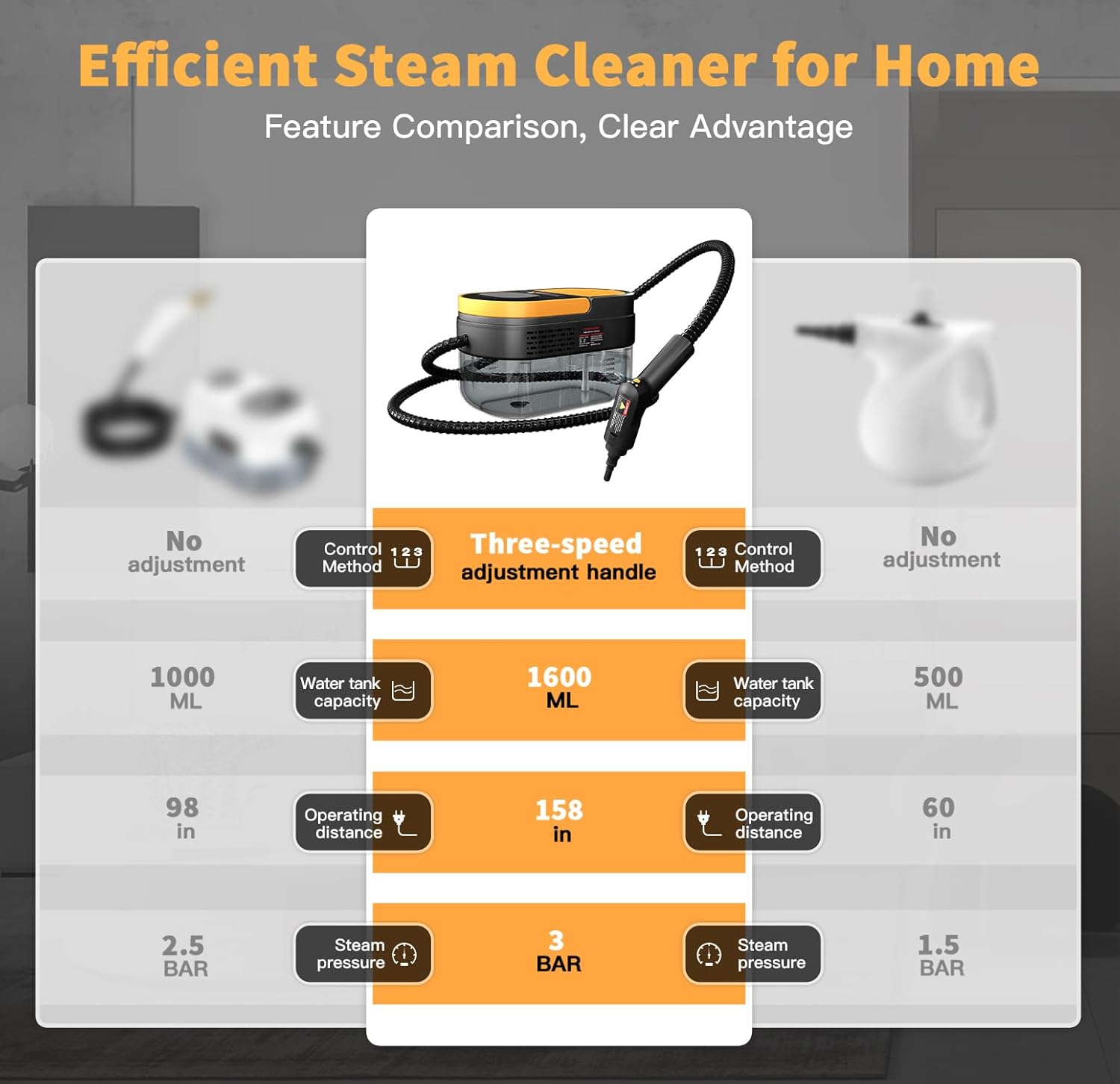 Steam Cleaner, 3-Level Adjustable Handle, 15s Heat-Up, 1.69 Quarts Tank, Portable Steamer for Cleaning with 11 pcs Accessories, Steam Cleaner for Home for Dirt, Grease, Grout, Tile,Floor,Couch and Car