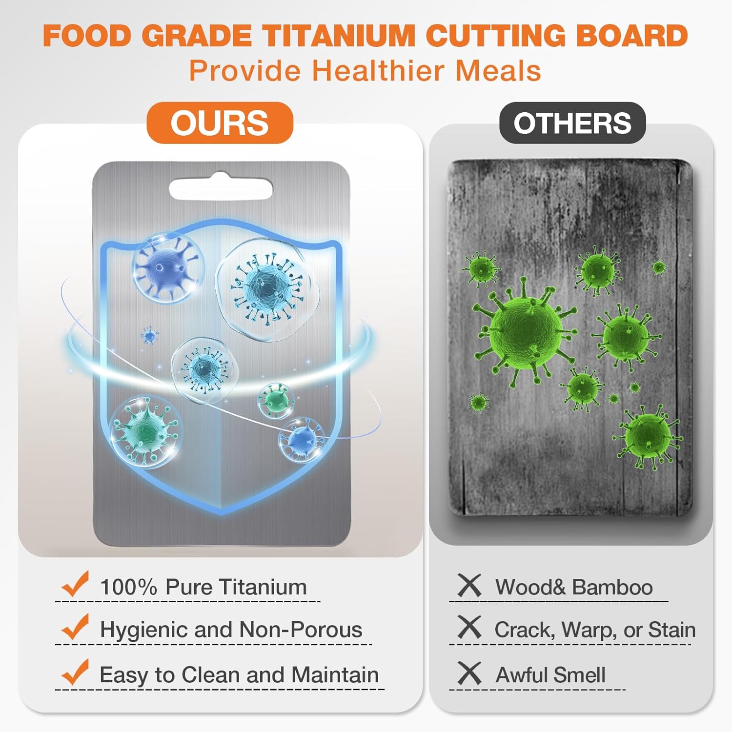 Titanium Cutting Board for Kitchen with PVC Non-slip Mat, 100% Titanium Cutting Boards with Handle, 2 Sided Use Metal Chopping Boards for Home Counter Outdoor Camping Housewarming Gifts (12×8 inch)