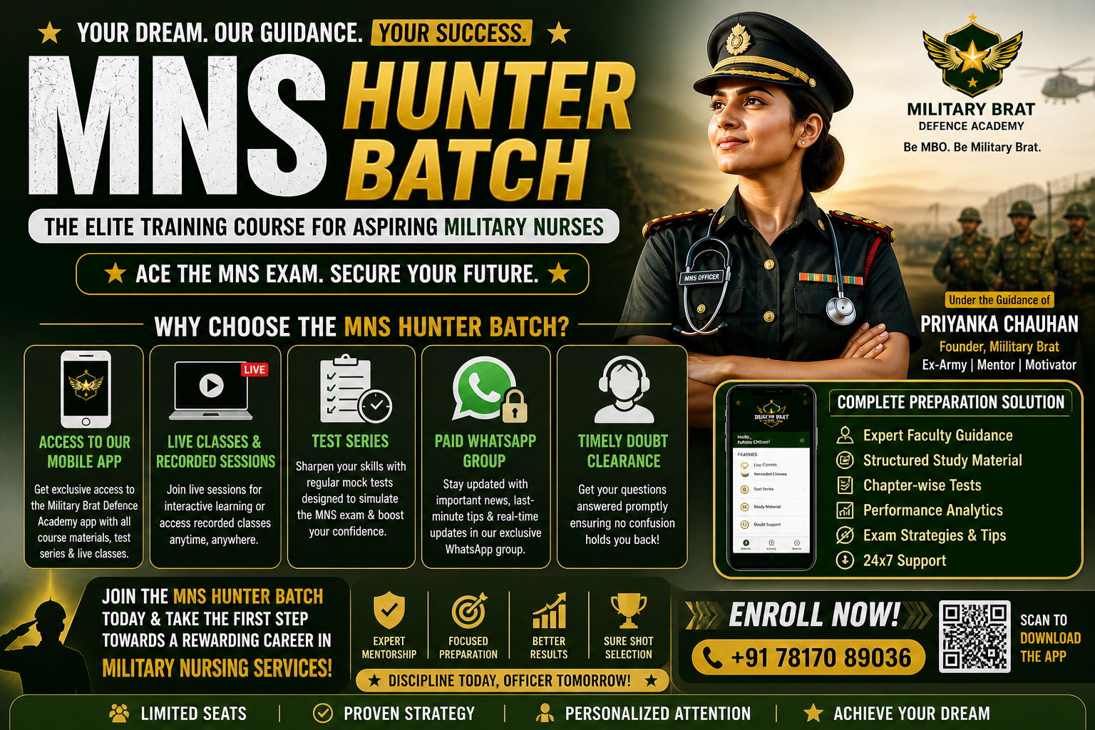 MNS Hunter Batch