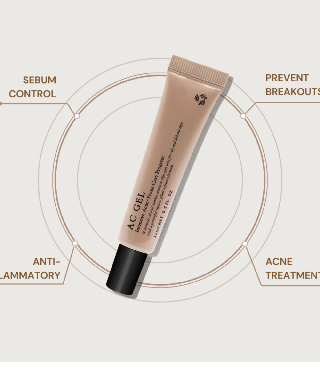 Acne Gel