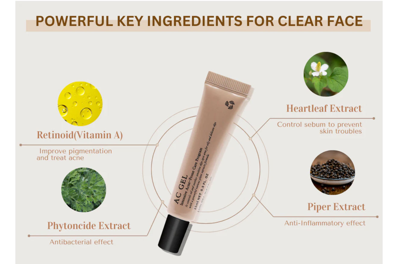 Acne Gel