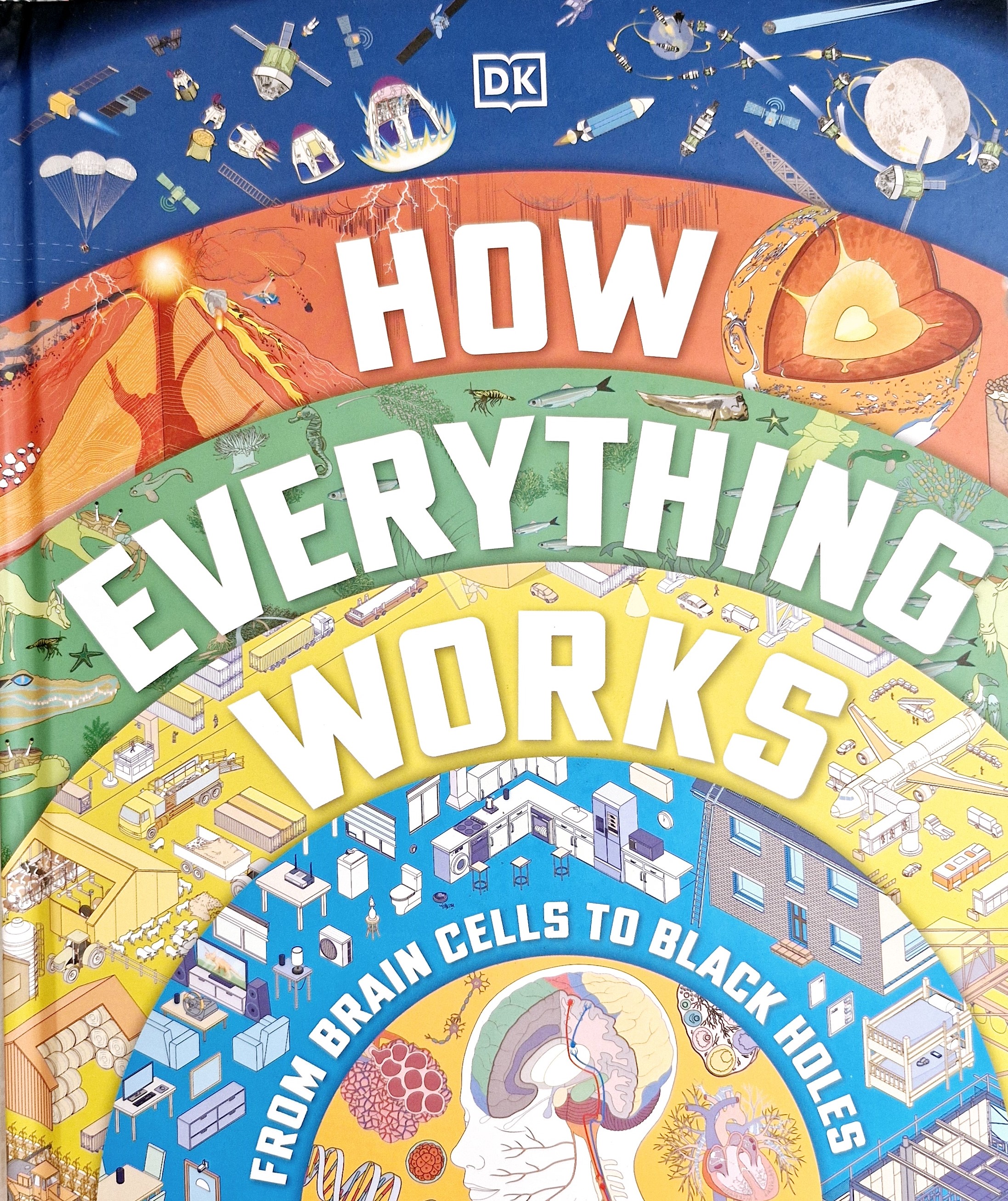 How Everything Works