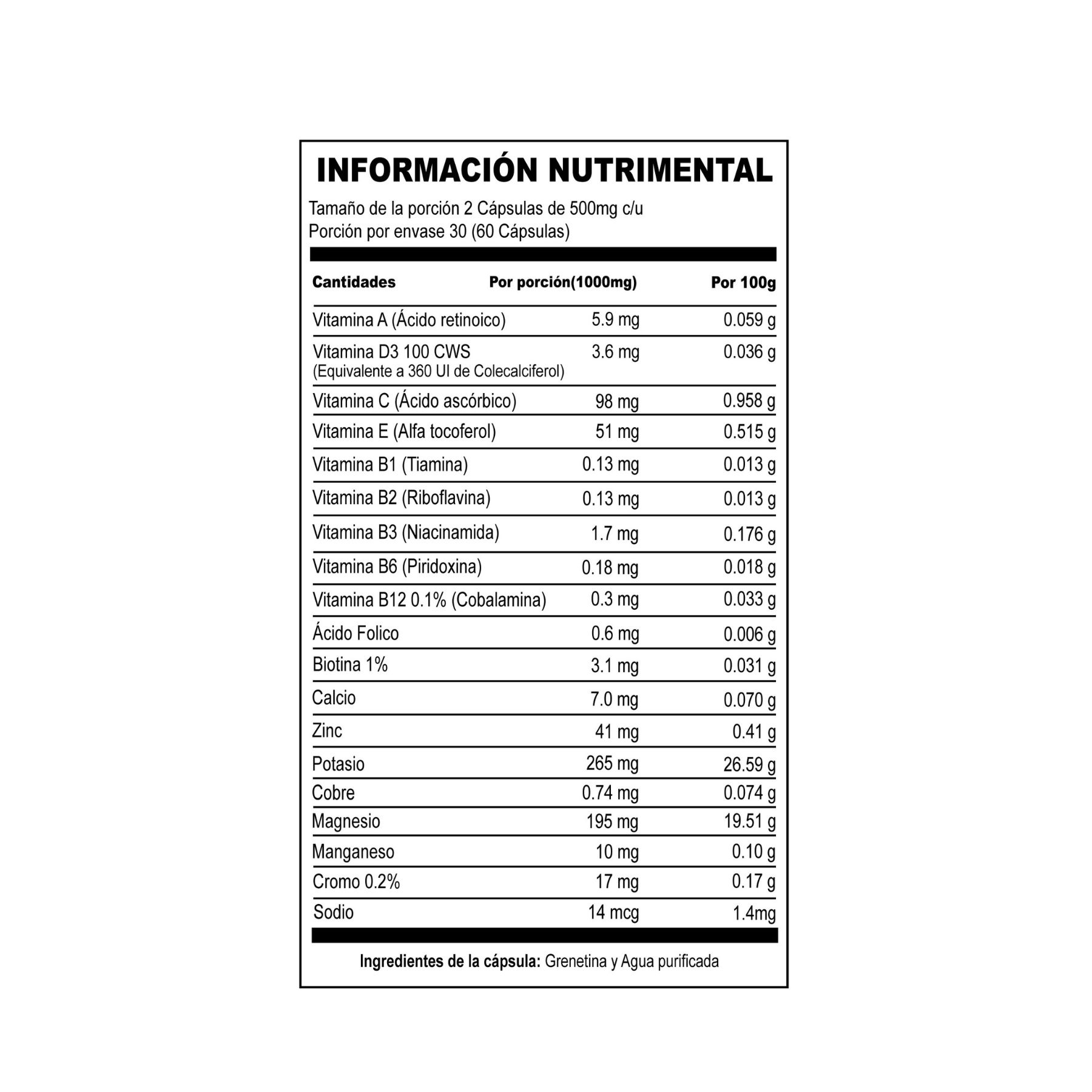 Bio-Essentials Vitaminas y Minerales 