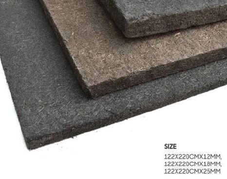 Premium Acoustic Insulation Panels – High-Density Soundproofing for Enhanced Acoustic Performance
