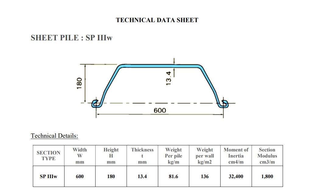 High-Strength Steel Sheet Pile