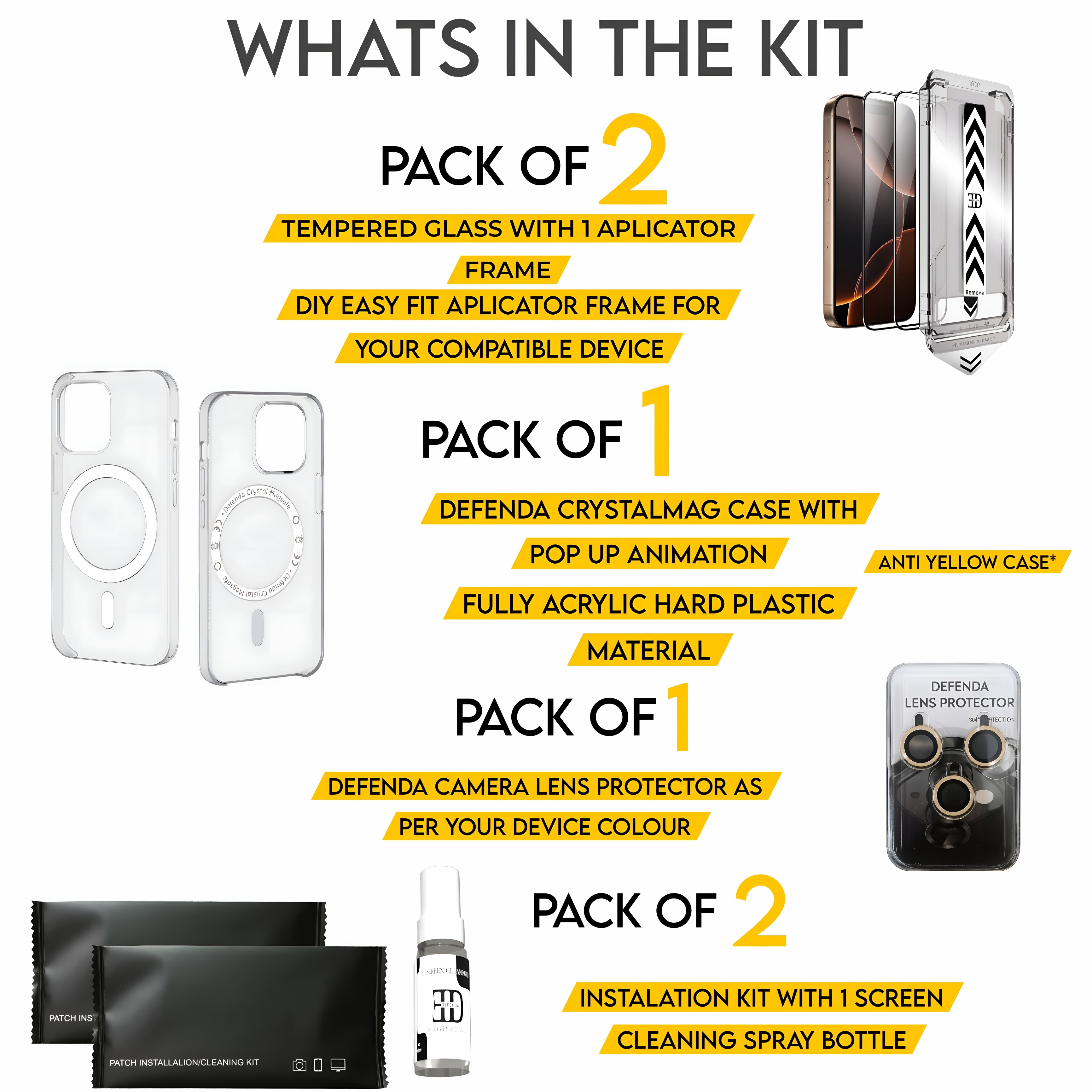 Defenda iphone15 series Ultimate Protection Kit  – 360° Shield for Your Device