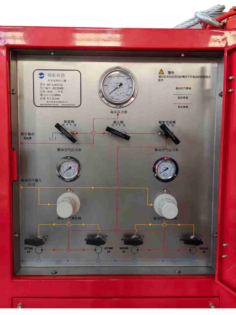 210MPa Chemical Injection Surface Package