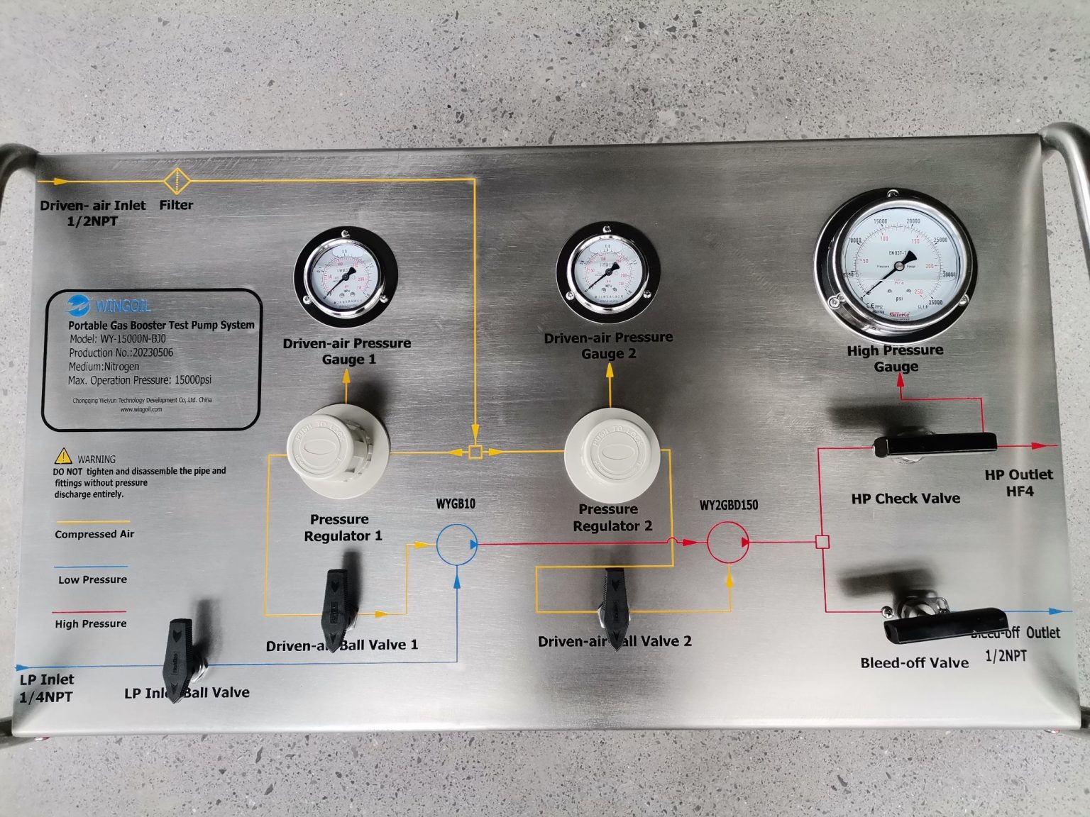 WY-1000N-BJ0 Portable Gas Booster System