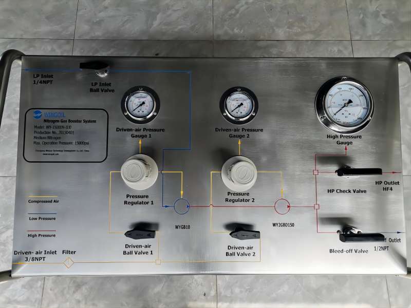 Portable Gas Booster System