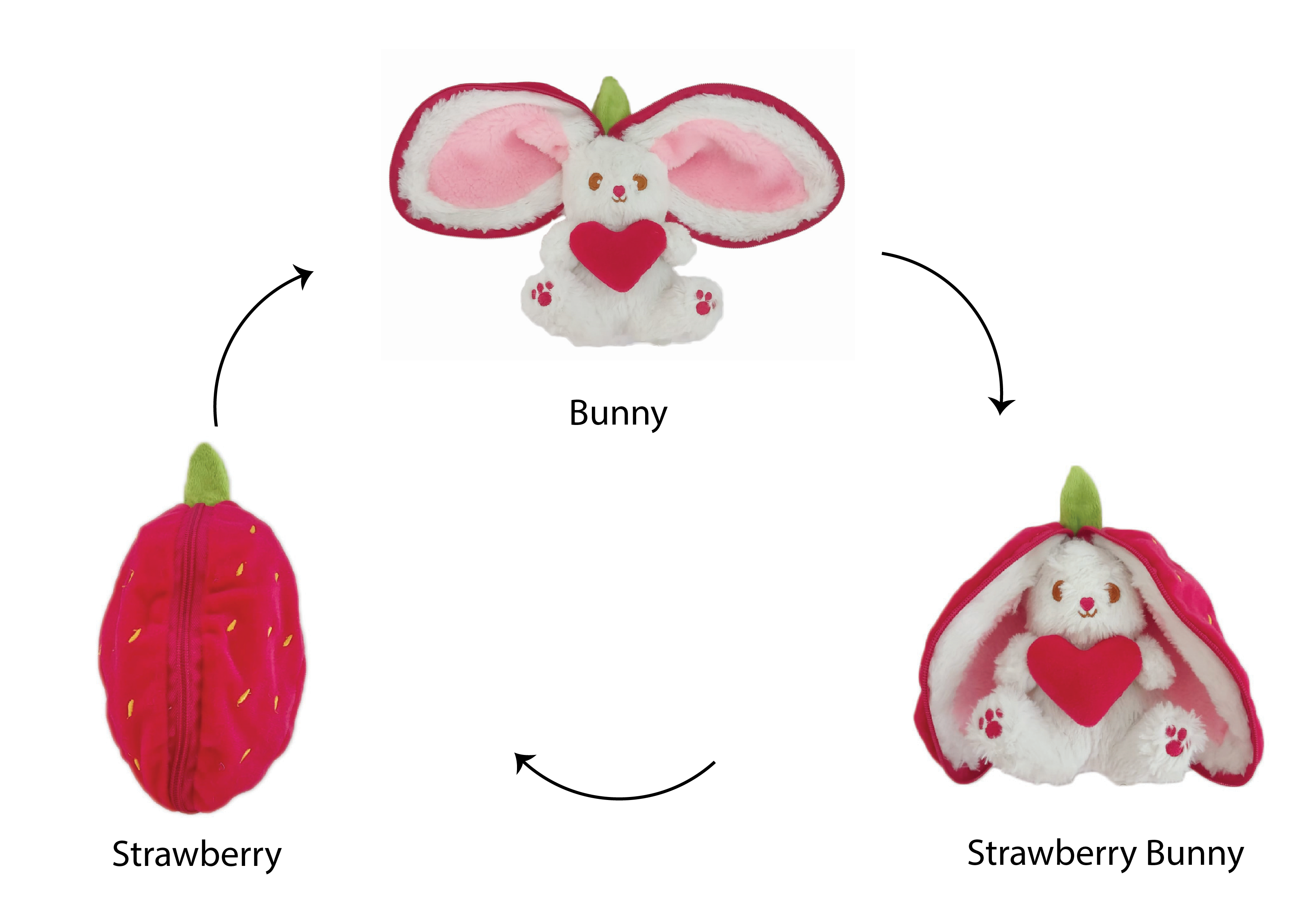 Strawberry Bunny Toy 