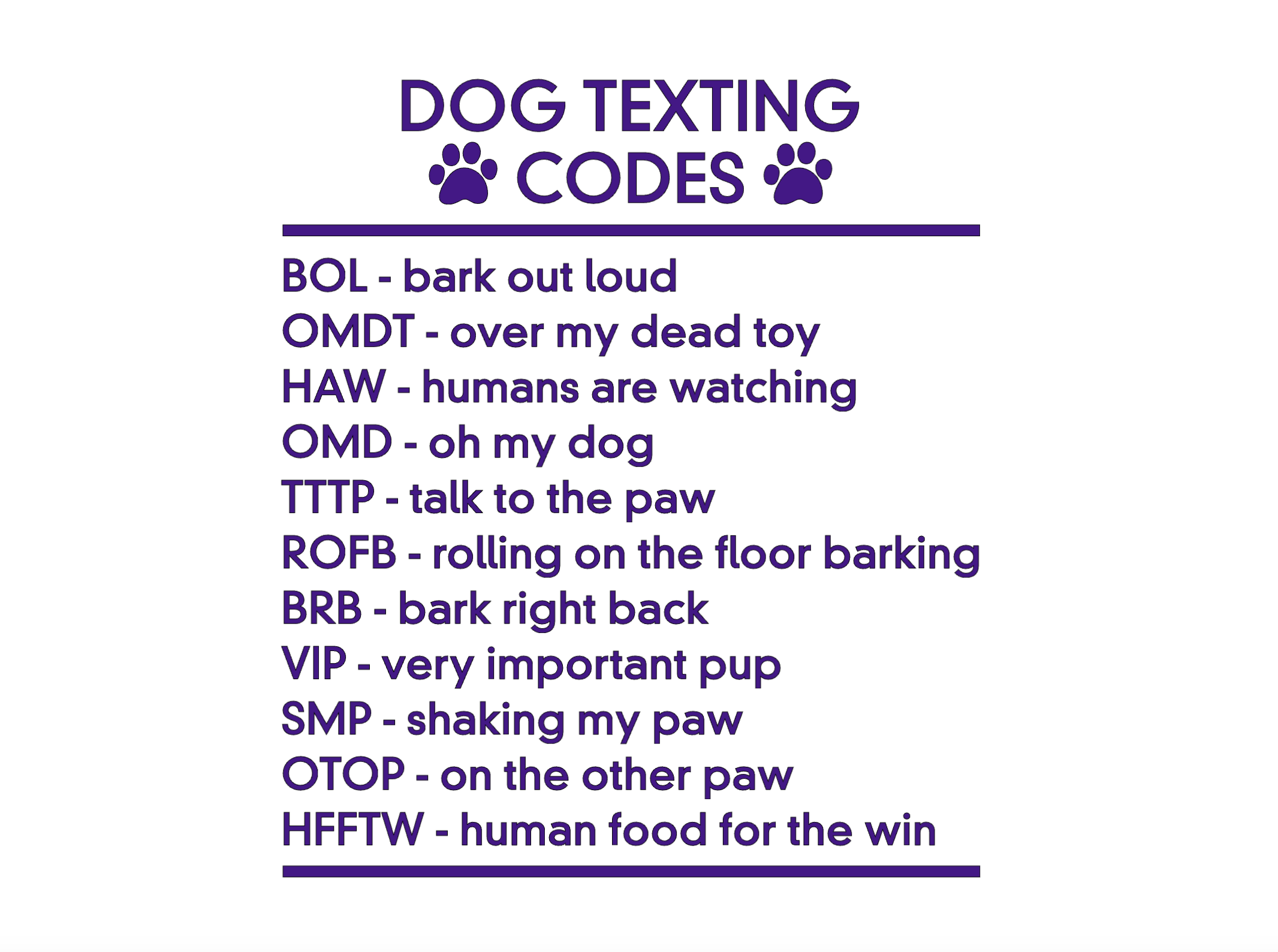 🐾 "Dog Texting Codes" Collection