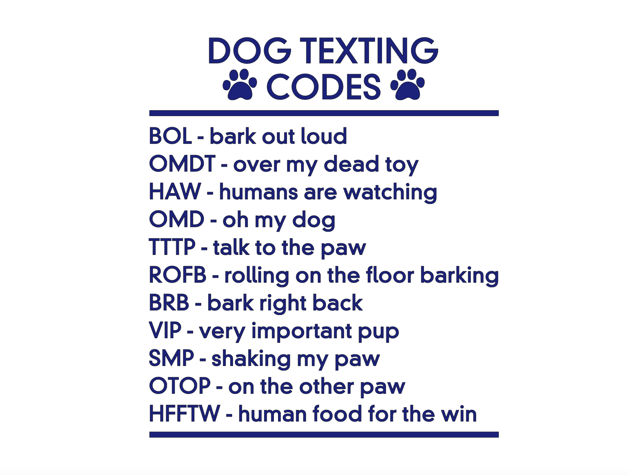 🐾 "Dog Texting Codes" Collection