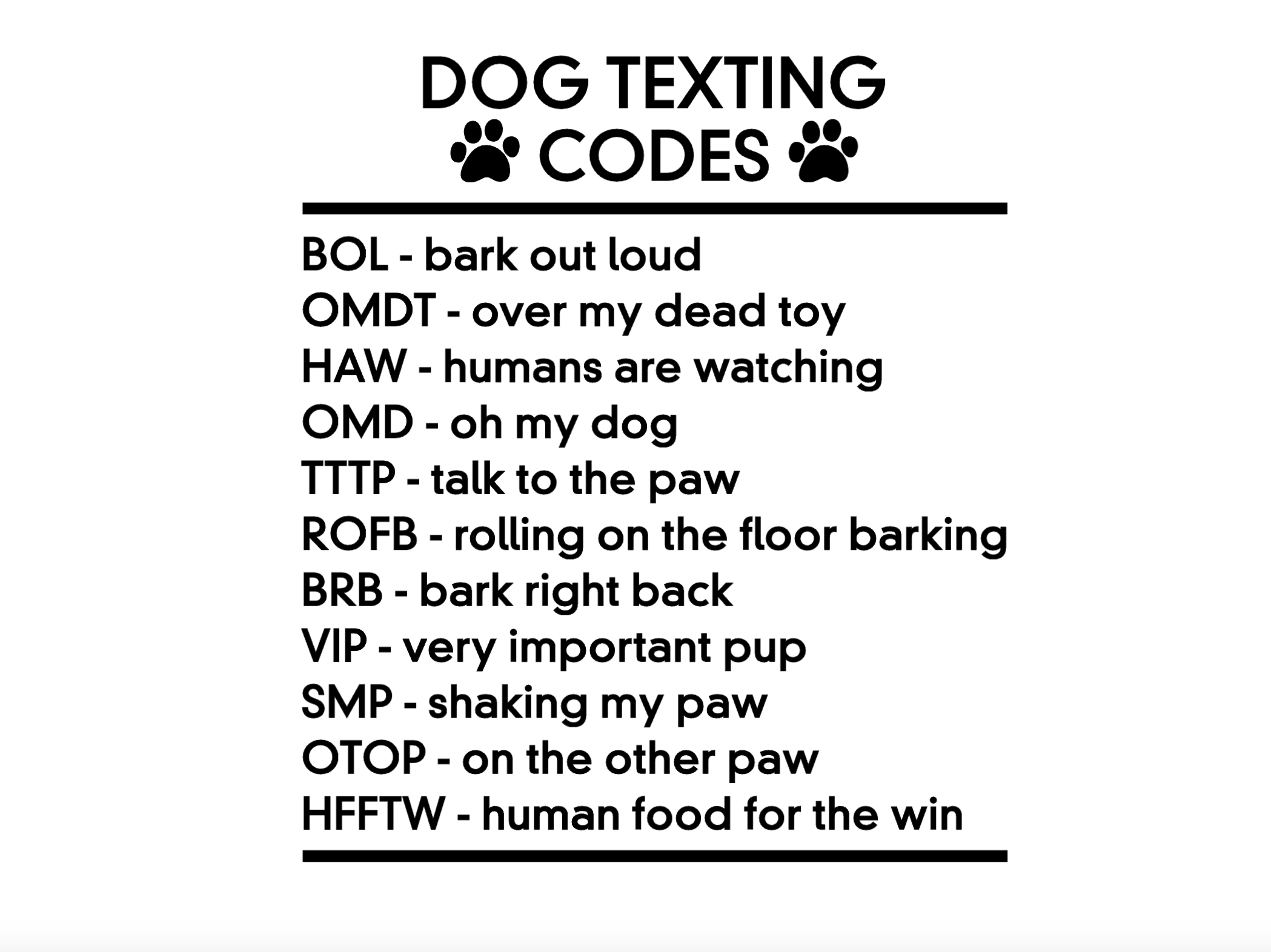 🐾 "Dog Texting Codes" Collection