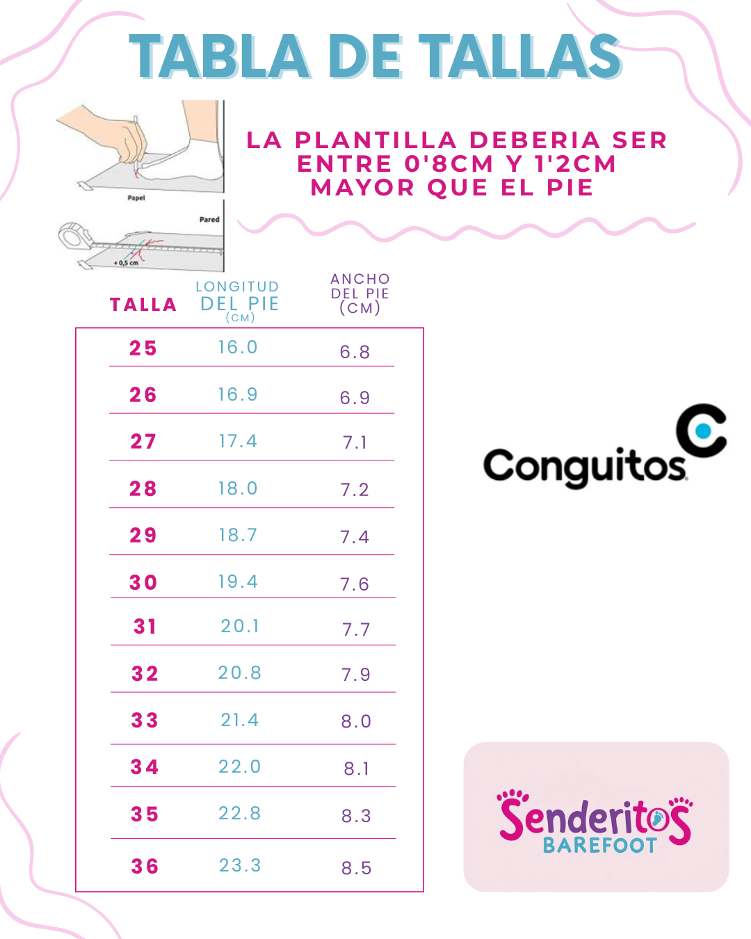 Bota Australiana Conguitos Niña Water Repellent Modelo 1