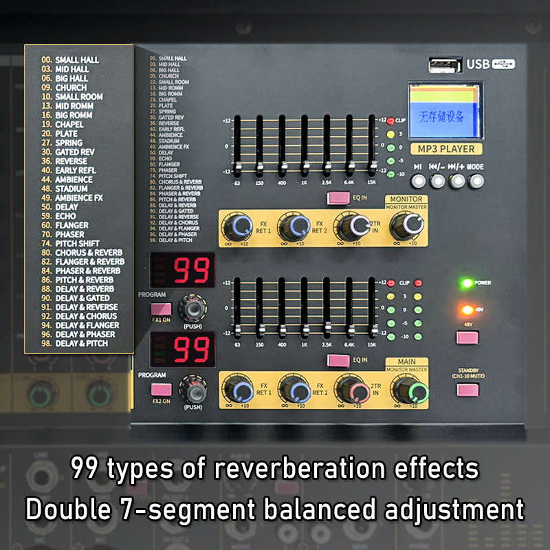 PM1202 Professional Amplifier and Mixing Console