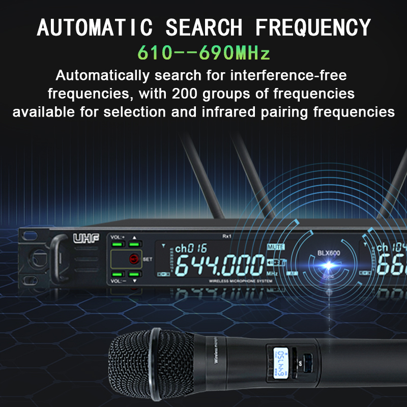 BLX600 One-to-Two Wireless Handheld Microphone