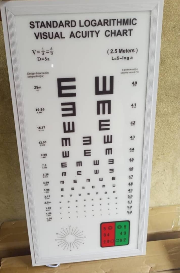 Tableau d'acuité visuelle logarithmique