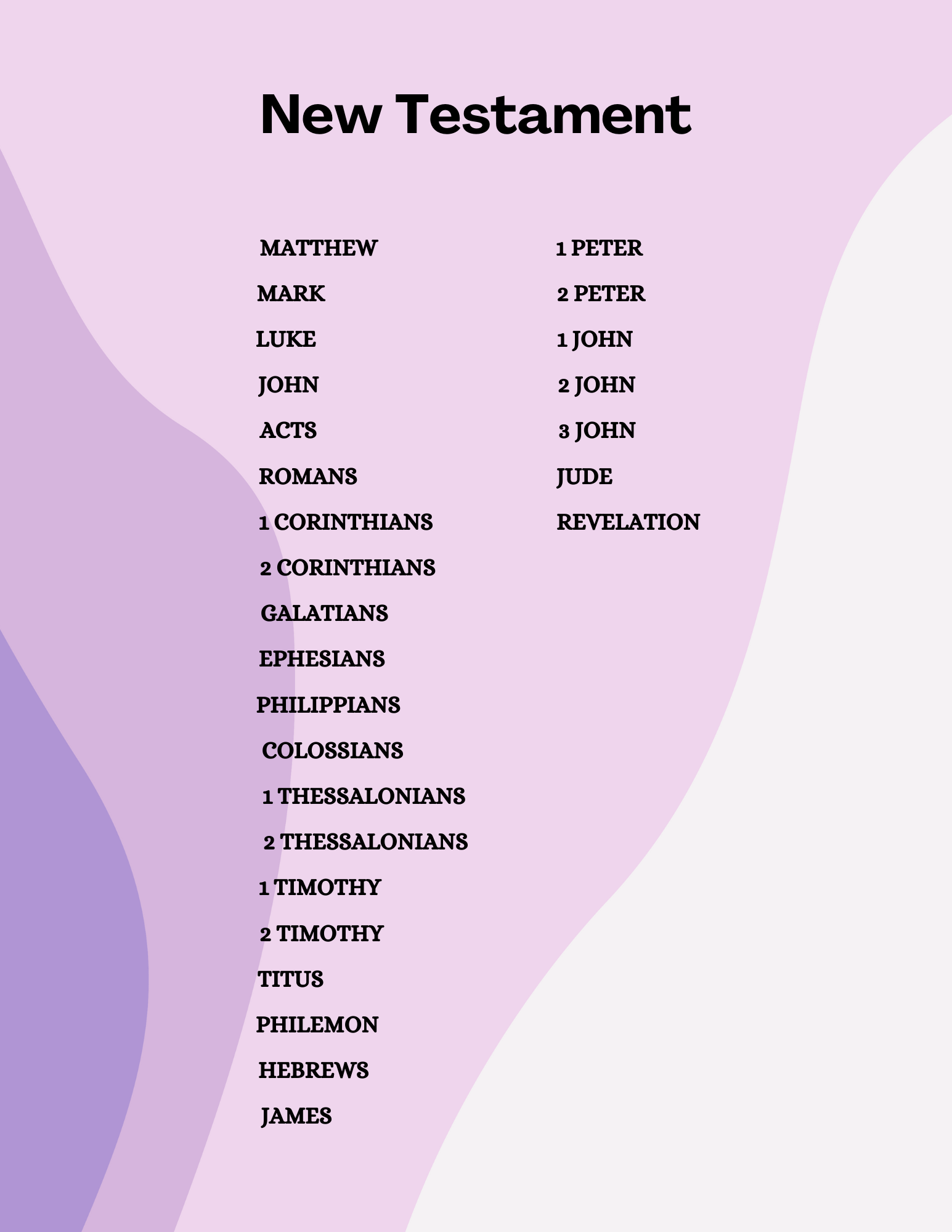 Faith Path Planner Instant Download