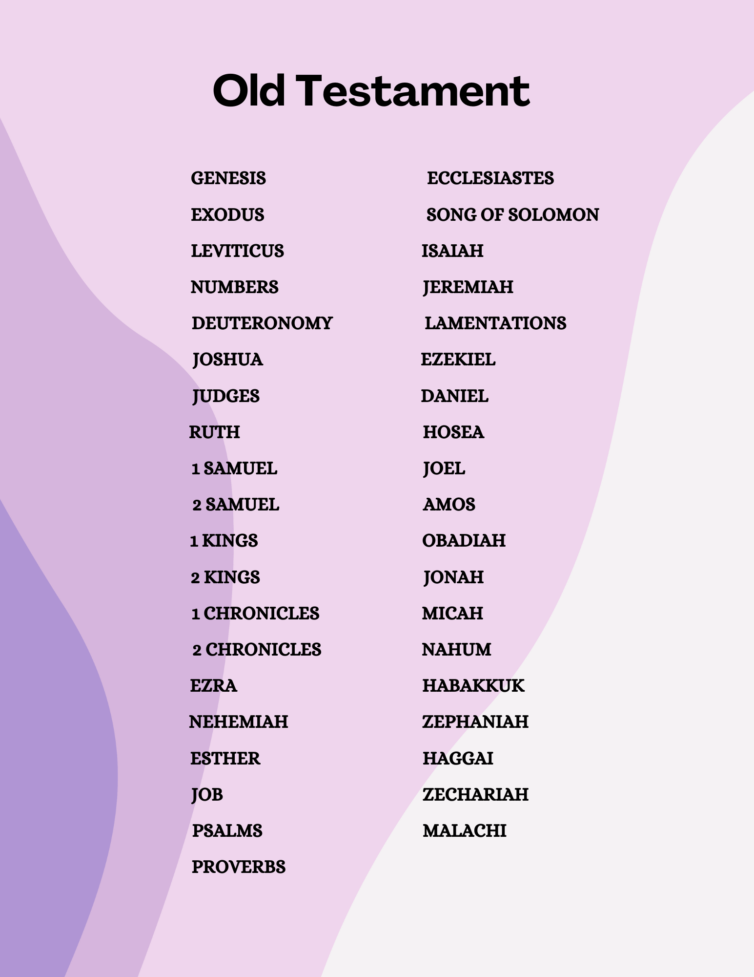 Faith Path Planner Digital Download