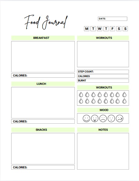 Food Journal and Tracker