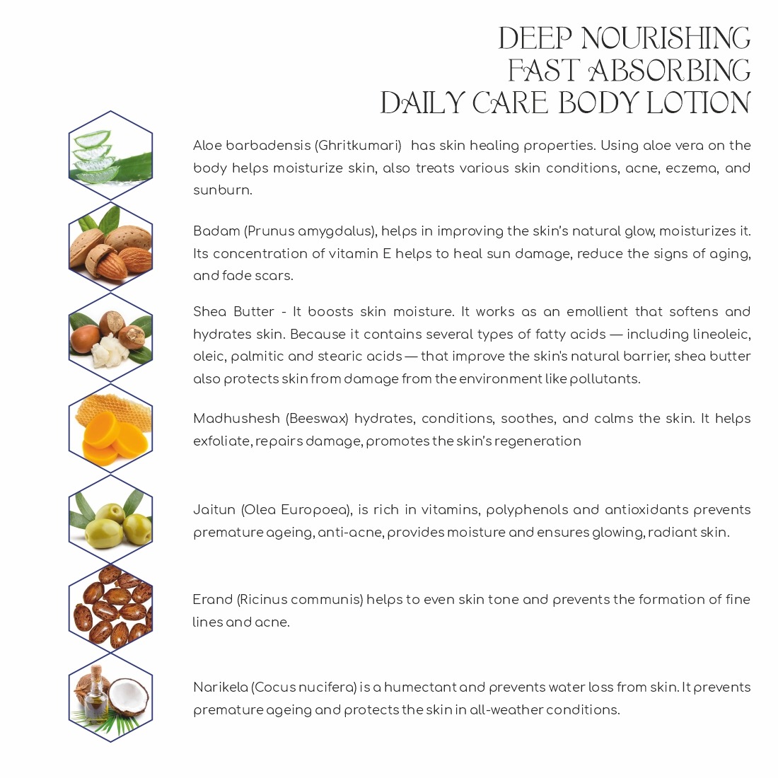 Deep Nourishing Body Lotion