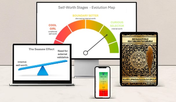 The Goddess's Code From Validation to Valuation