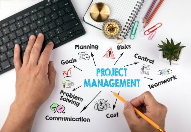 Project Management Job Programs