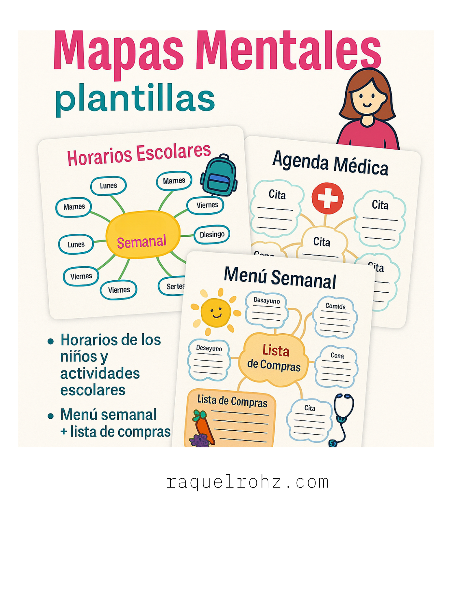 Mapas Mentales Mamá Multitask (Organización Familiar)